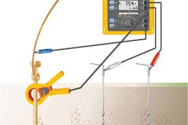 Заземяване на гръмоотвод